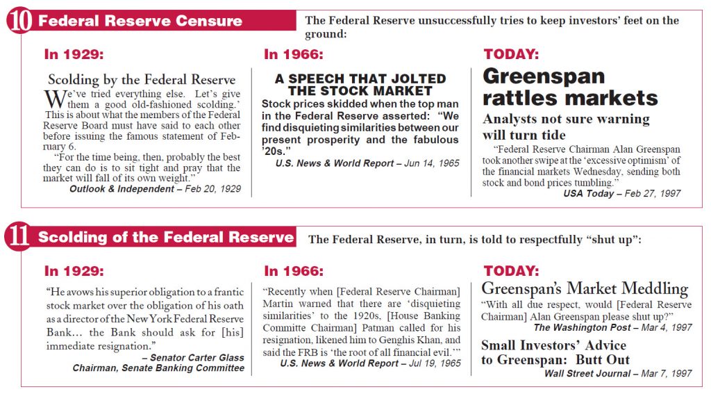 Federal Reserve Censure and scolding the federal reserve headlines