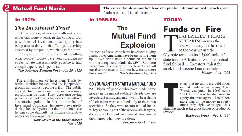 Mutual Fund Mania with headlines from 1929, 1966, and today.