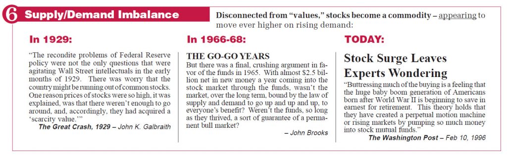 Supply and demand imbalance headlines