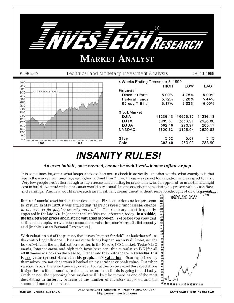 InvesTech Newsletter from December 10, 1999 titled Insanity Rules!